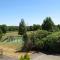 Rutland View