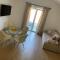 Apartmani Jolanda