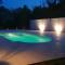 Mas Tareau Chambres d Hotes