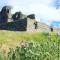 Lettoch Farm Holiday Home