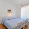 House Pula 2080