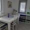Manda Gradac