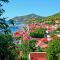 Tropical Hotel St Barth - Gustavia