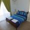 Cyking Apartment 103 postcode 8046