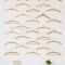 Hangers