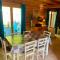 Chalet Des Feignes