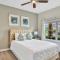 Modern Luxury at Champions Gate Resort