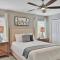 Modern Luxury at Champions Gate Resort