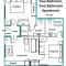 Botanic City Apartments