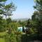 Villa Ric