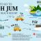 Koh Jum Ocean Beach Resort - Csum-sziget