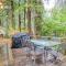 Sandy River Retreat
