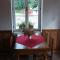 Pension U Milana