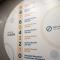 Hotel Porto Interface Trindade By Kavia
