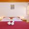 Holiday Home Ceko by Interhome
