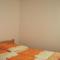 2 Bedroom Lovely Apartment In Klenovica