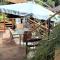 Holiday Home Dolníky u Trutnova by Interhome