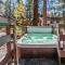 Moonridge Cottage-1817 by Big Bear Vacations