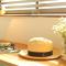 Space59 Hotel - Ratchaburi