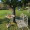 Aristea Case Vacanza