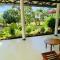 Owin Rose Yala Safari Hotel