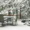 River View Cabin - Meredith Lodging - Welches