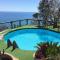 Holiday Home Fontanarosa by Interhome