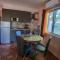 Apartmani M&C