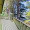 Martys Lakehouse on the Coast