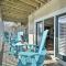 Ocean Isle Condo with Community Pool and Hot Tub!