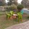 Bruton resorts