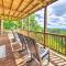 Unique Mineral Bluff Home with Mountain Views!