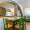 Holiday Home Appartamento Piccolo by Interhome