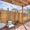 Grand Junction Townhome about 3 Mi to Downtown!