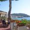 Hotel Sant Roc