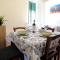 [Bronzino Guest Home] - Appartamento privato