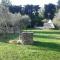 Villa Nans