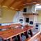 Wellness Chalet Tatry