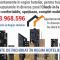 Apartament nemaipomenit de frumos Super accesibil - Botoşani