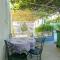 Apartments by the sea Podaca, Makarska - 13069