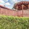 Holiday Home Biskupiec Wilimy