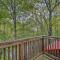 Ski Resort Cabin with Deck in Beech Mountain!