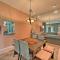 Bonita Springs Condo with Atrium and Pool