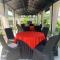 Agra Camps and Resort