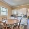 Cozy Greenville Bungalow about 2 Mi to Downtown!