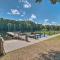 Riverfront Apt with Kayak Launch in Dunnellon - دونيلون
