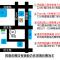 WL HOTEL Hsinchu