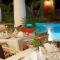 Arciduca Grand Hotel