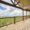 Views for Miles at the Reserve - 糖山