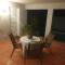 Eye 2 SA with exclusive pool access - Hout Bay